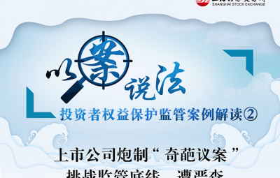 以案說法：上市公司炮制“奇葩議案”-挑戰(zhàn)監(jiān)管底線，遭嚴查